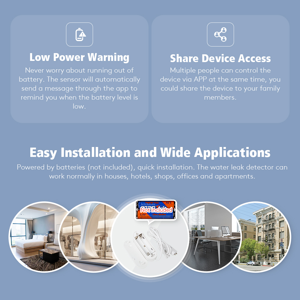 Wireless Water Leakage Detecto - Home Office Google recension och pris