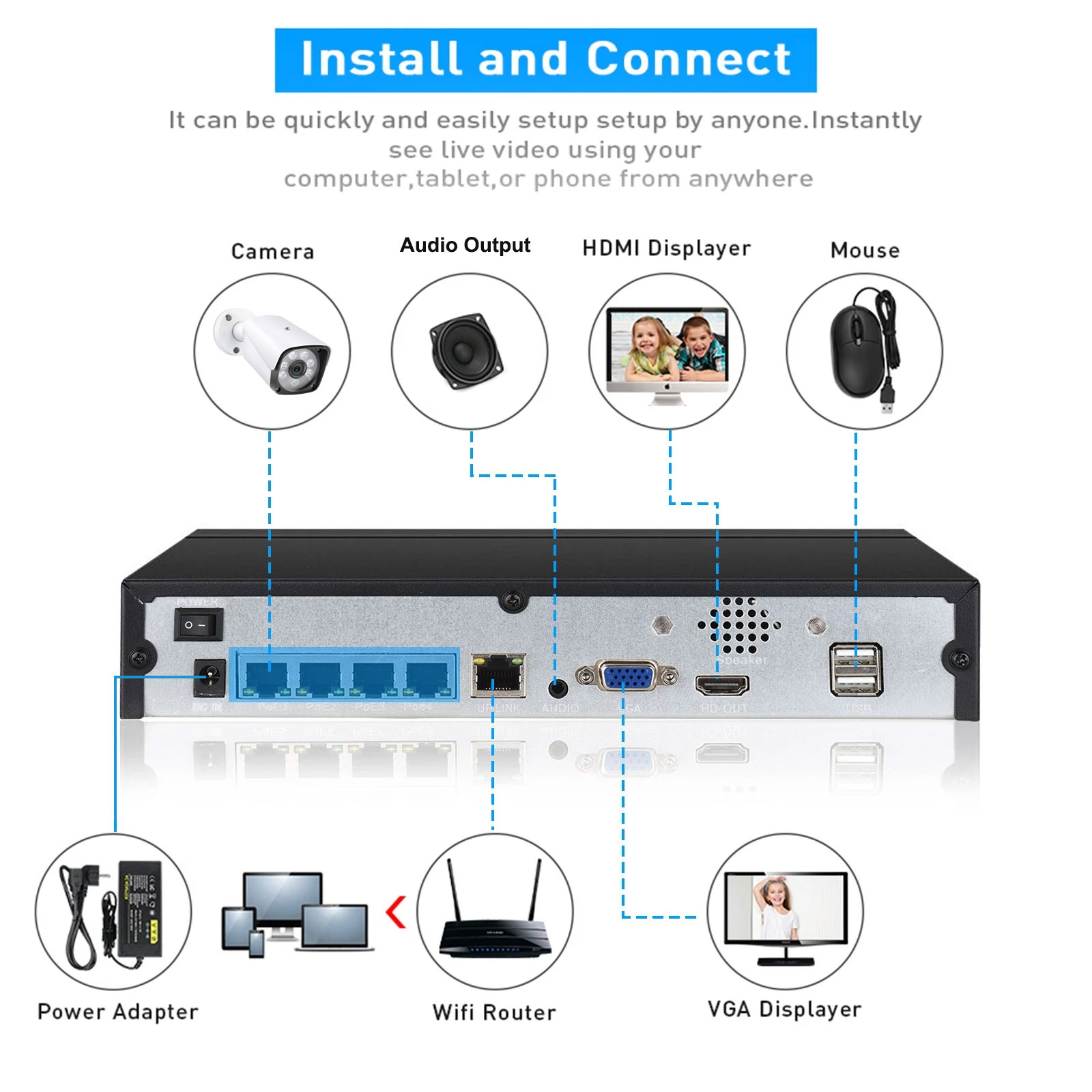 4CH 8CH 48v POE 4K NVR Onvif H - Webcam Hd 1080P recension och pris
