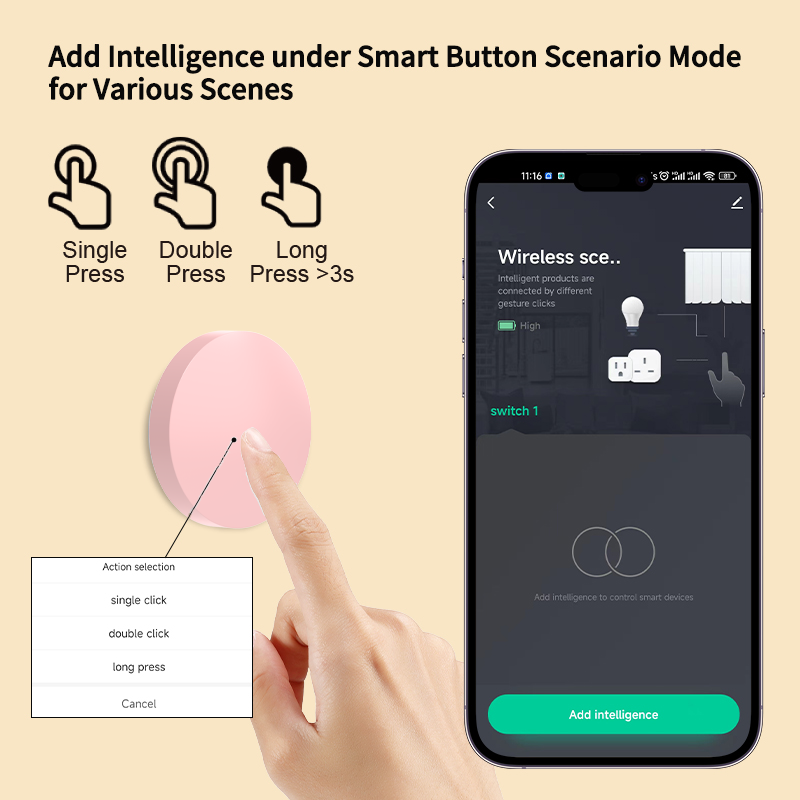 ZigBee Smart Wireless Button S - Home Office Google recension och pris