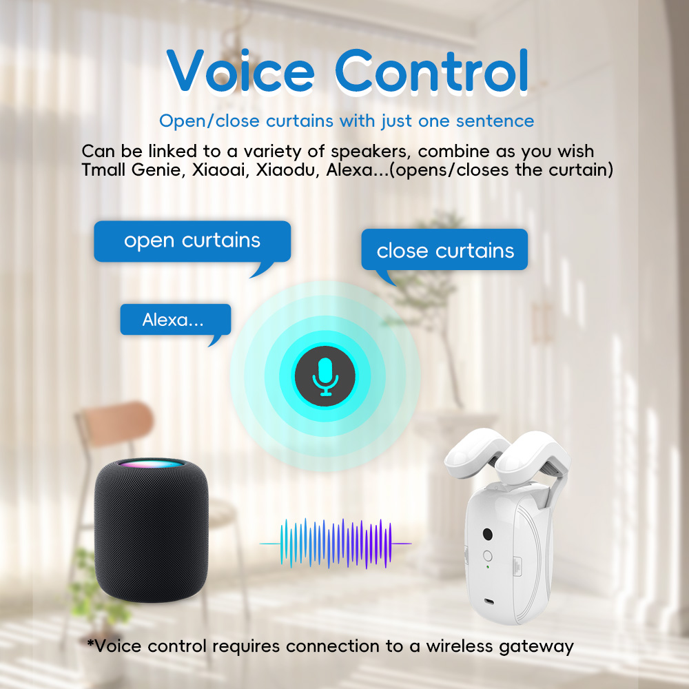 Tuya Wifi BT Smart Curtains Ro - Home Office Google recension och pris