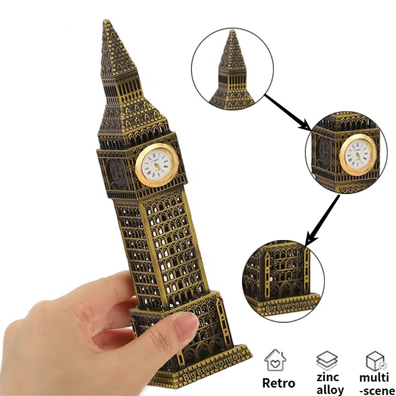 High Quality Souvenir of The I - Home Office London recension och pris