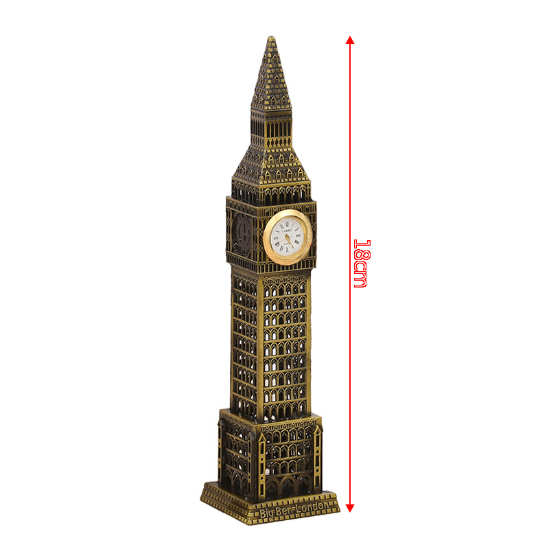 High Quality Souvenir of The I - Home Office London recension och pris