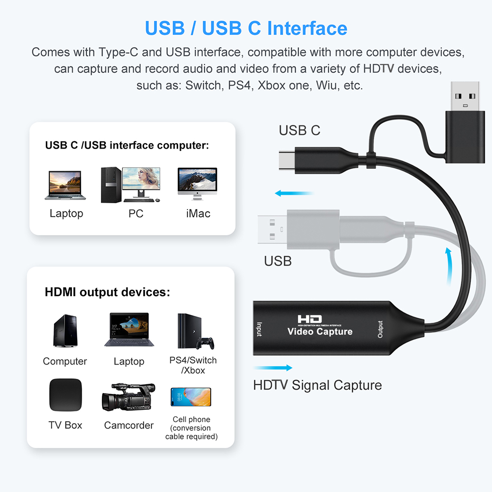 4K HDMI-compatible USB Video C - Webcam Hd 1080P recension och pris